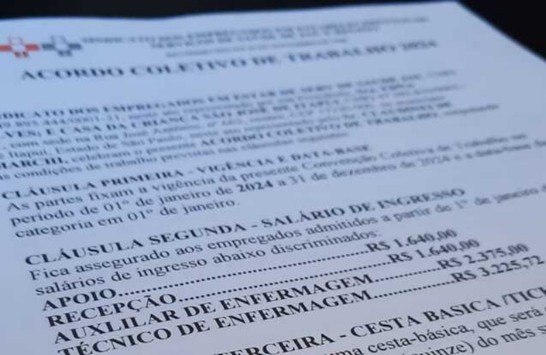 Está em vigor Acordo Coletivo de Trabalho para trabalhadores da saúde em Itapuí