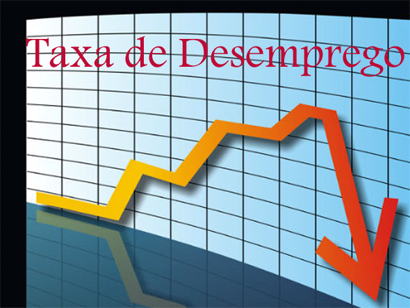 Taxa de desocupação é a mais baixa desde 2015, afirma IBGE
