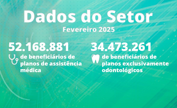 ANS divulga dados de beneficiários referentes a fevereiro de 2025