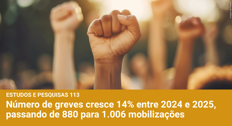 Número de greves sobe 14% em 2025, segundo o Dieese