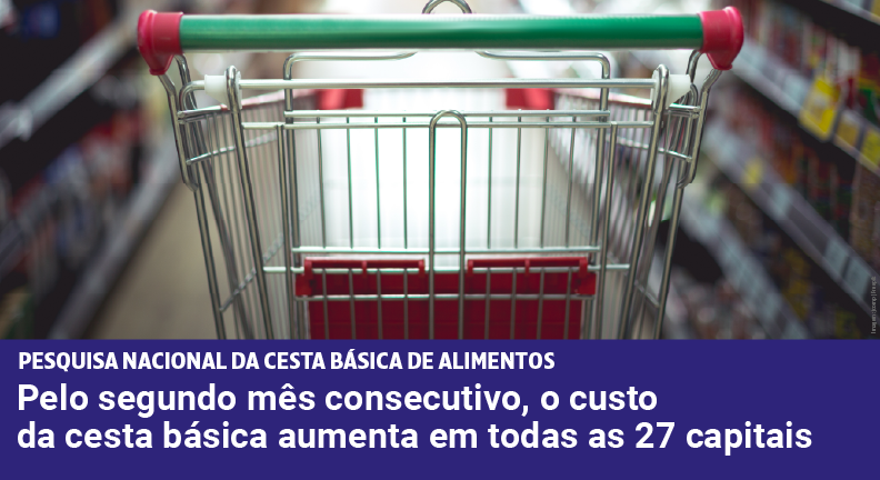 Pelo segundo mês consecutivo, o custo da cesta básica aumenta em todas as 27 capitais