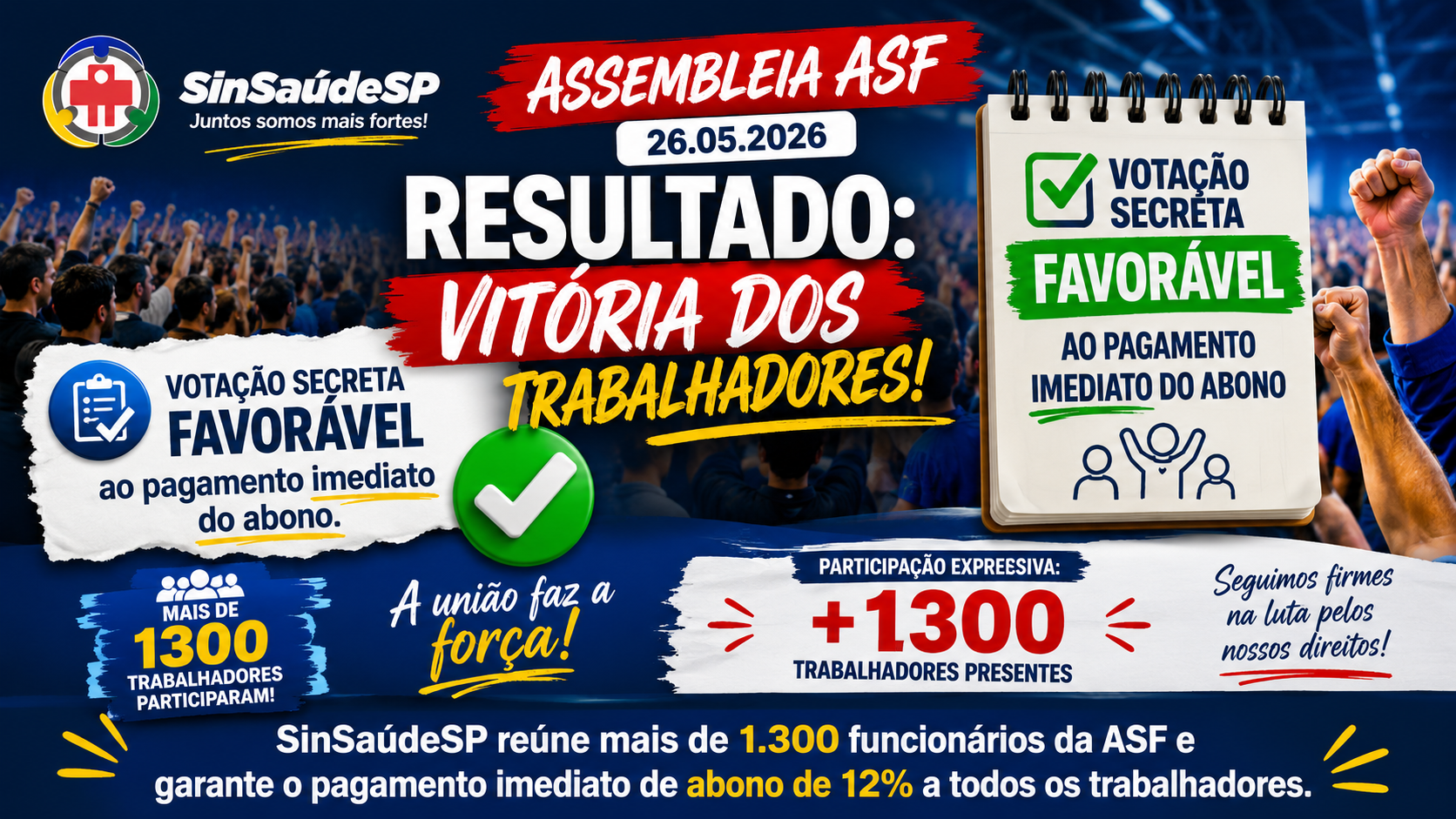 SinSaúdeSP reúne mais de 1.300 trabalhadores da ASF e garante pagamento imediato em Assembleia