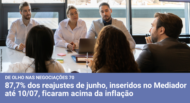 Dieese: 87,7% das negociações de junho ficaram acima da inflação