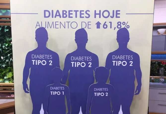 Diabetes tipo 1 e 2: entenda a diferença